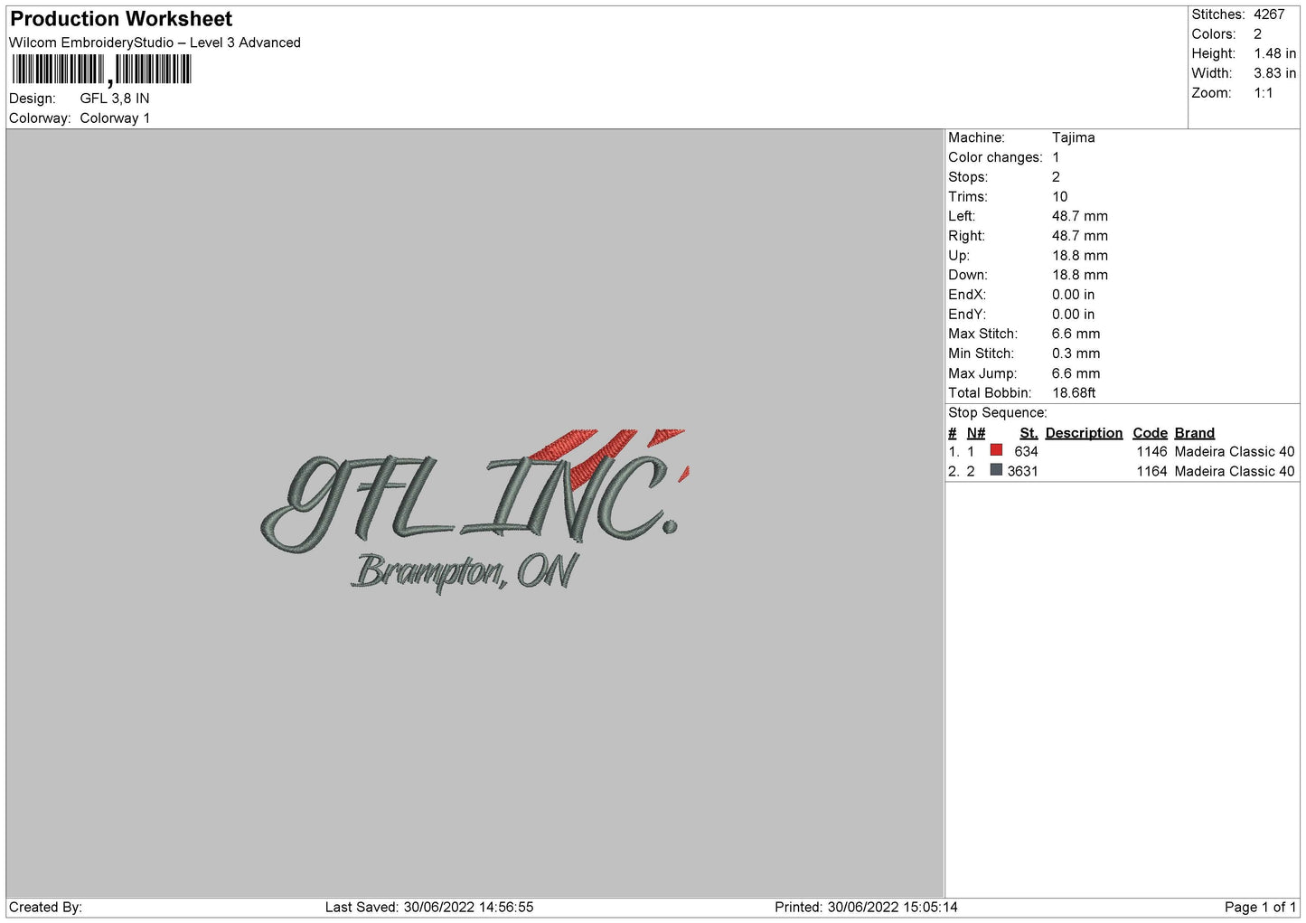 GLF