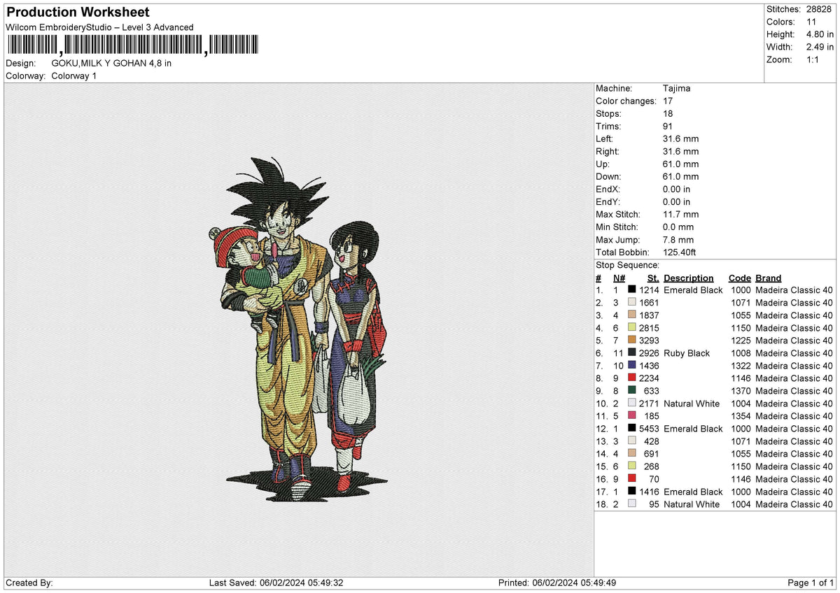 GOKU MILK Y GOHAN Embroidery File 6 size