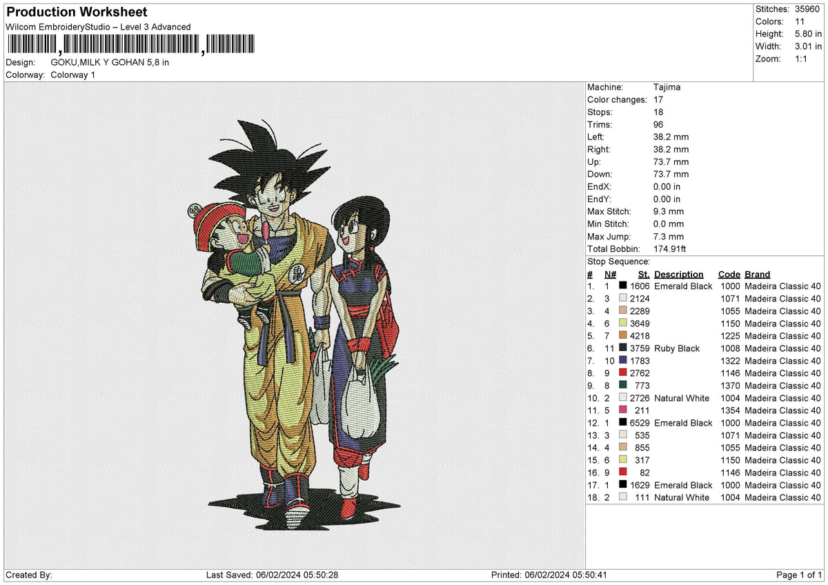 GOKU MILK Y GOHAN Embroidery File 6 size