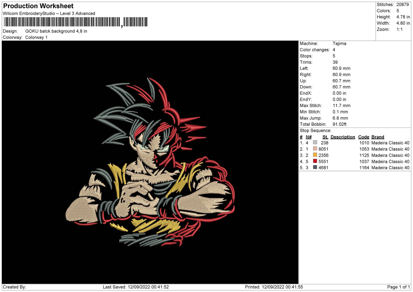 goku balck background Embroidery