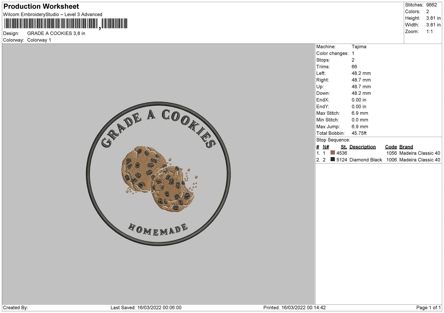 Grade A Cookies