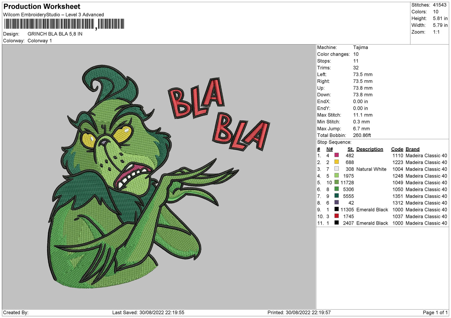 Grinch Bla Bla