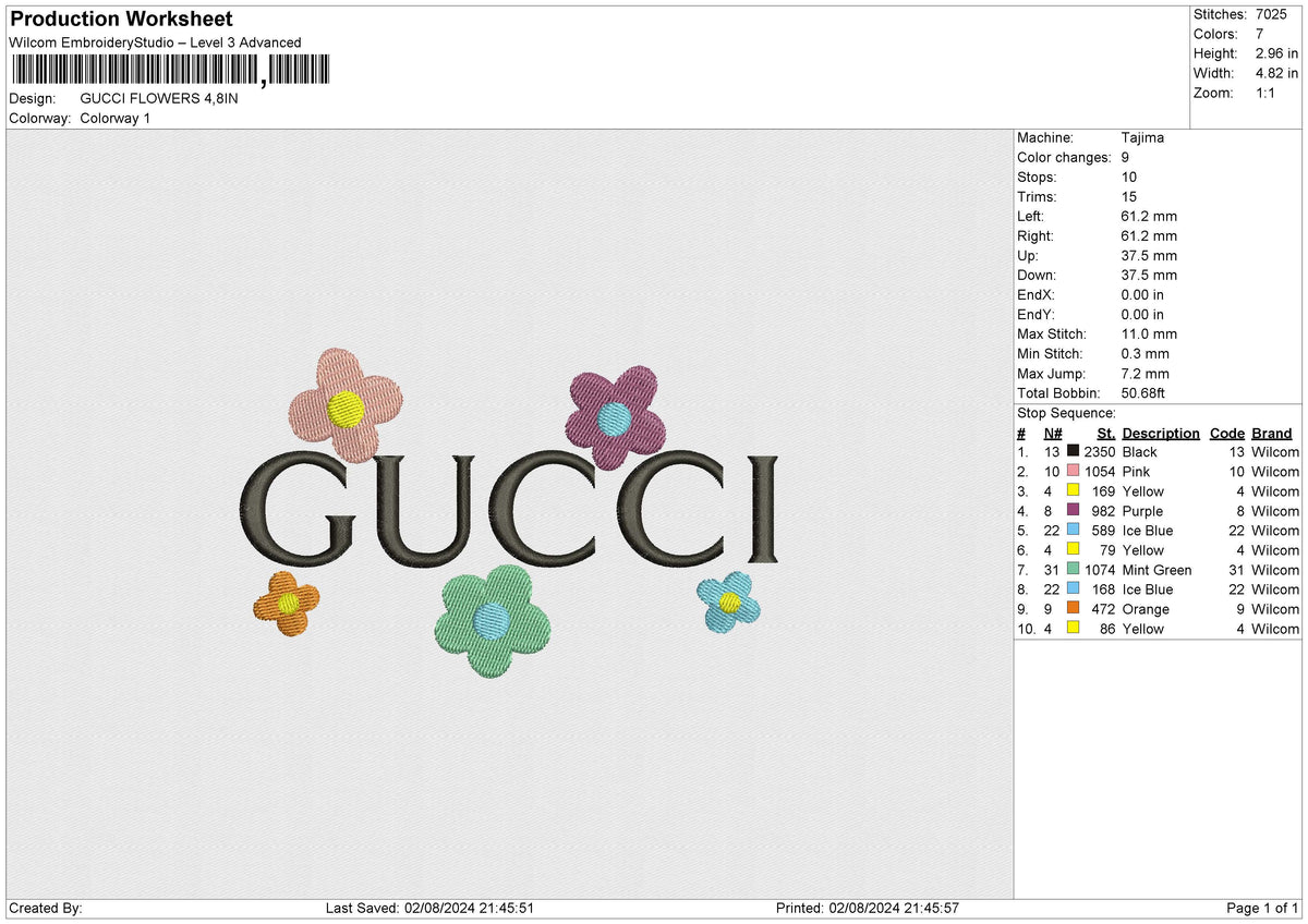 GUCCI FLOWERS Embroidery File 6 size