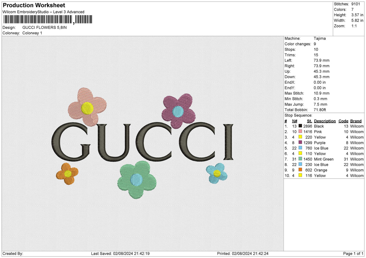 GUCCI FLOWERS Embroidery File 6 size