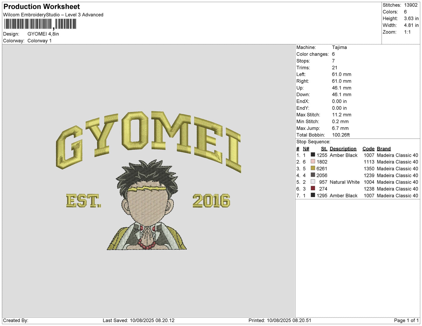 GYOMEI