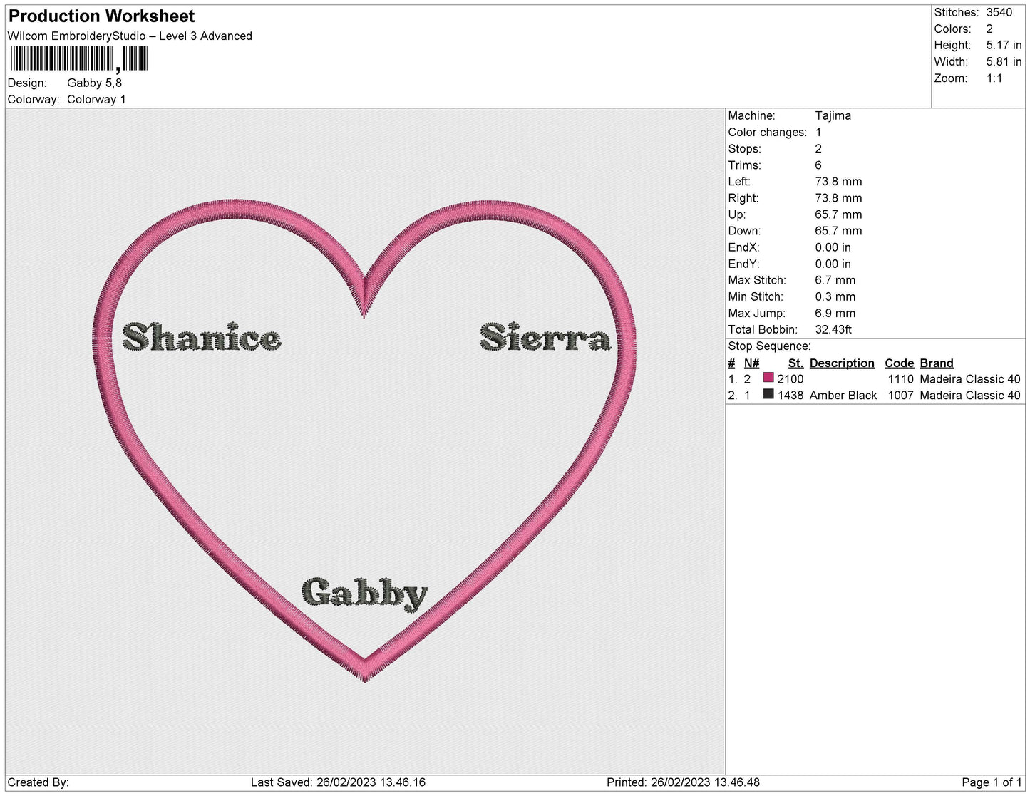 gabby