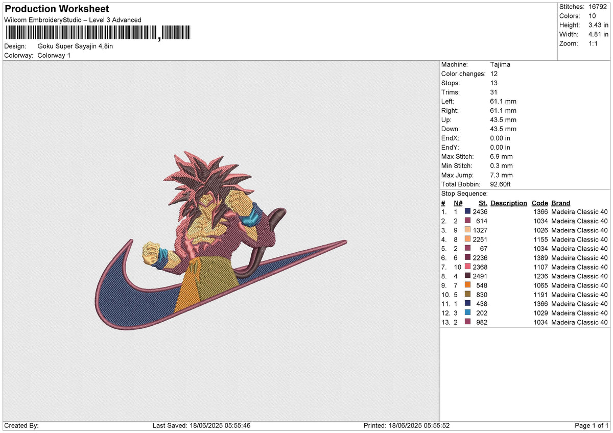 Goku Super Sayajin Embroidery File 6 size