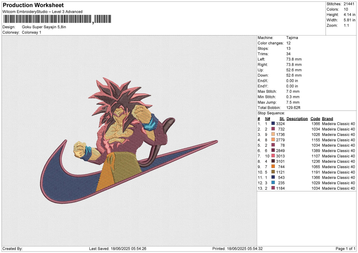 Goku Super Sayajin Embroidery File 6 size