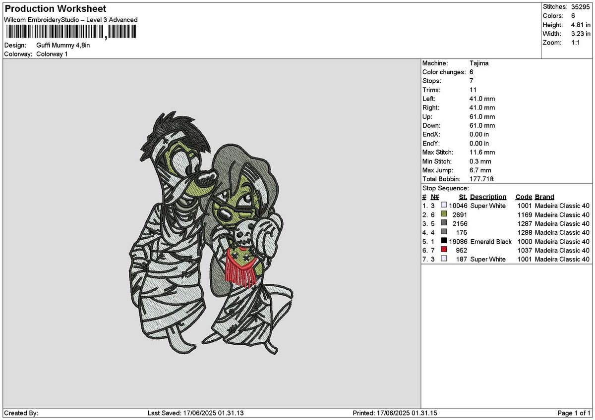 Guffi Mummy Embroidery File 6 sizes