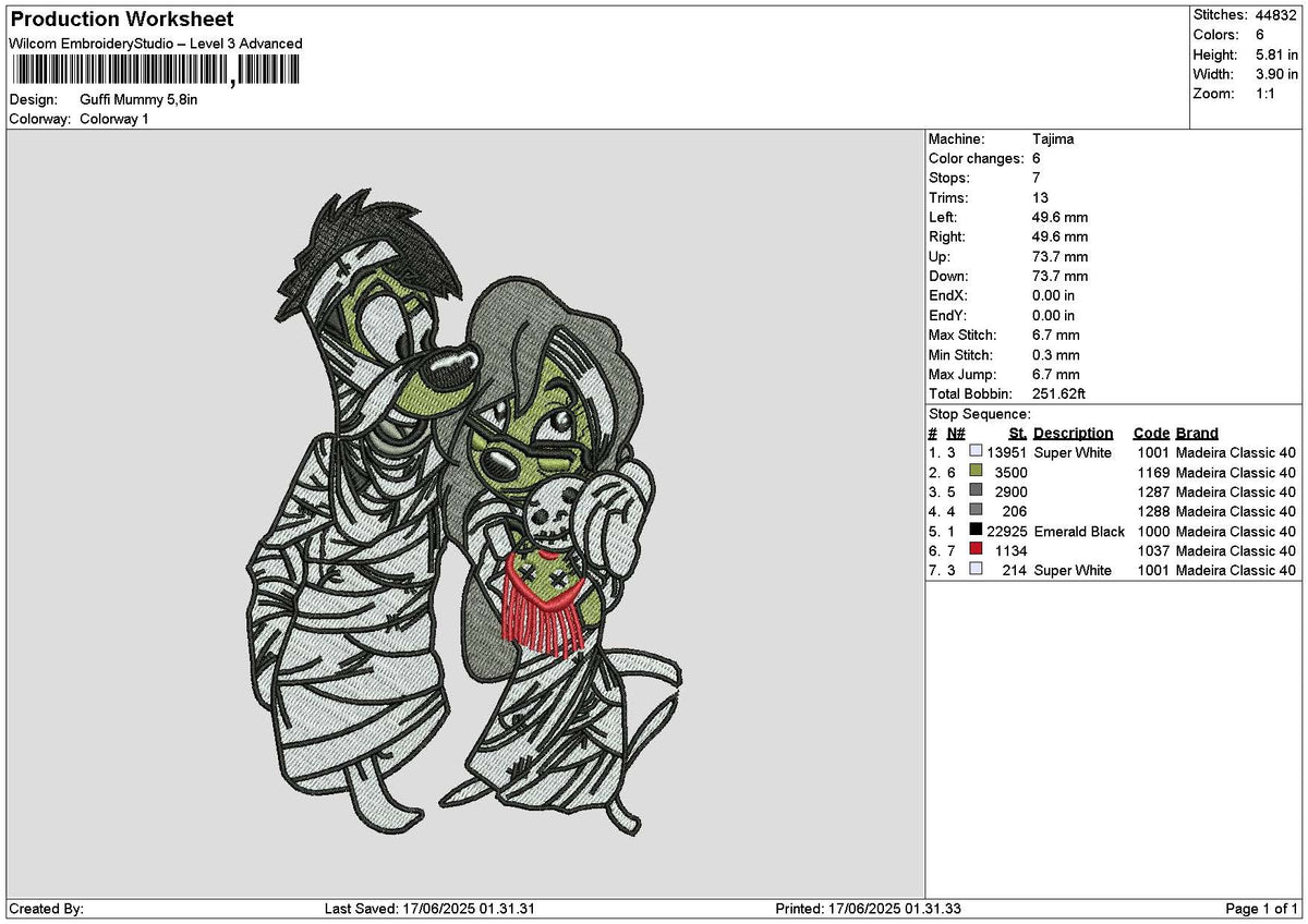 Guffi Mummy Embroidery File 6 sizes