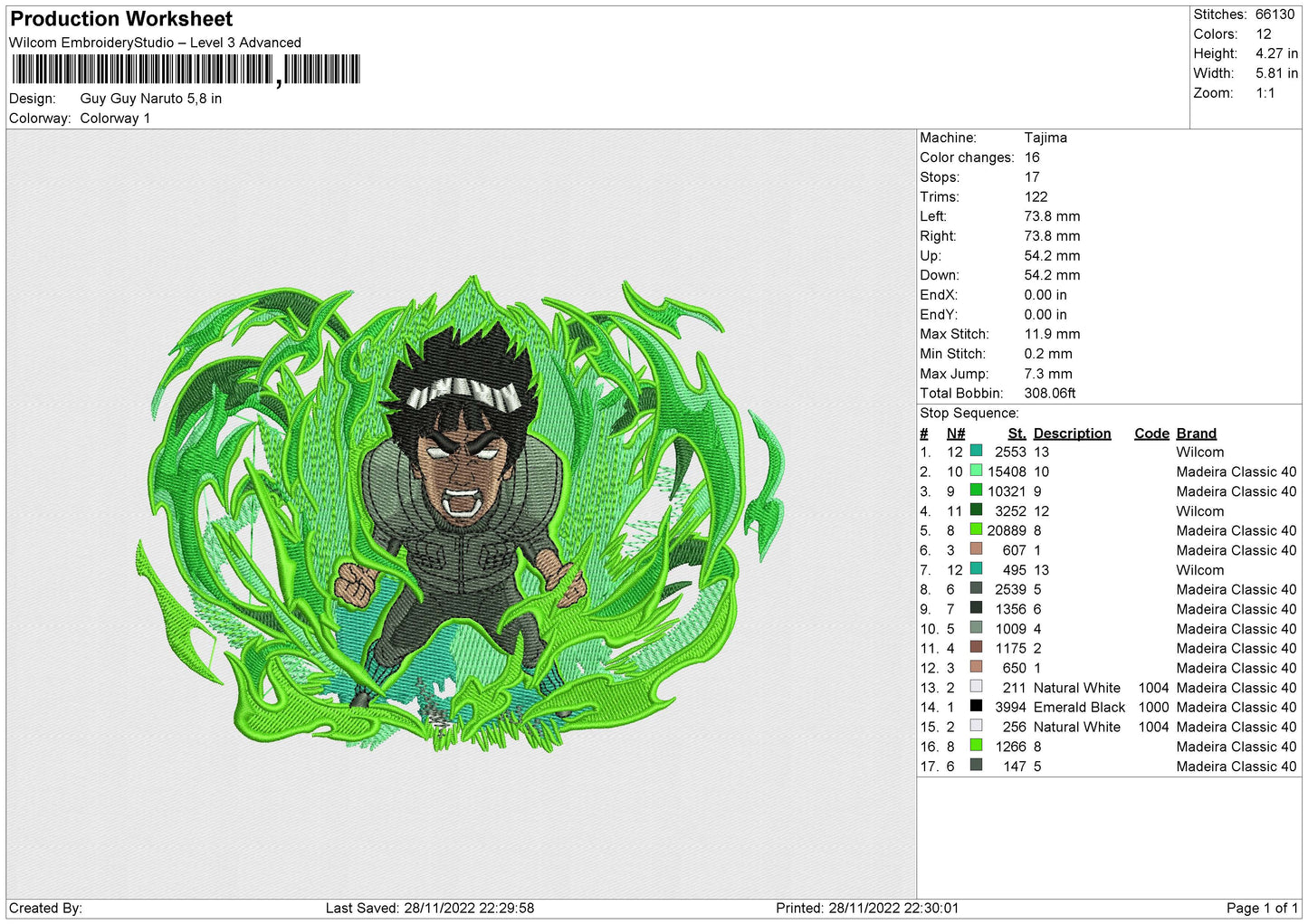 Guy Guy Naruto Embroidery