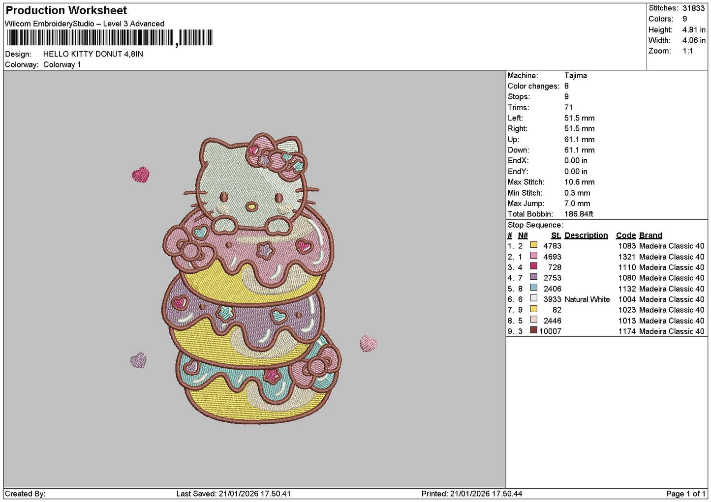 Hk Donuts Embroidery File 6 sizes
