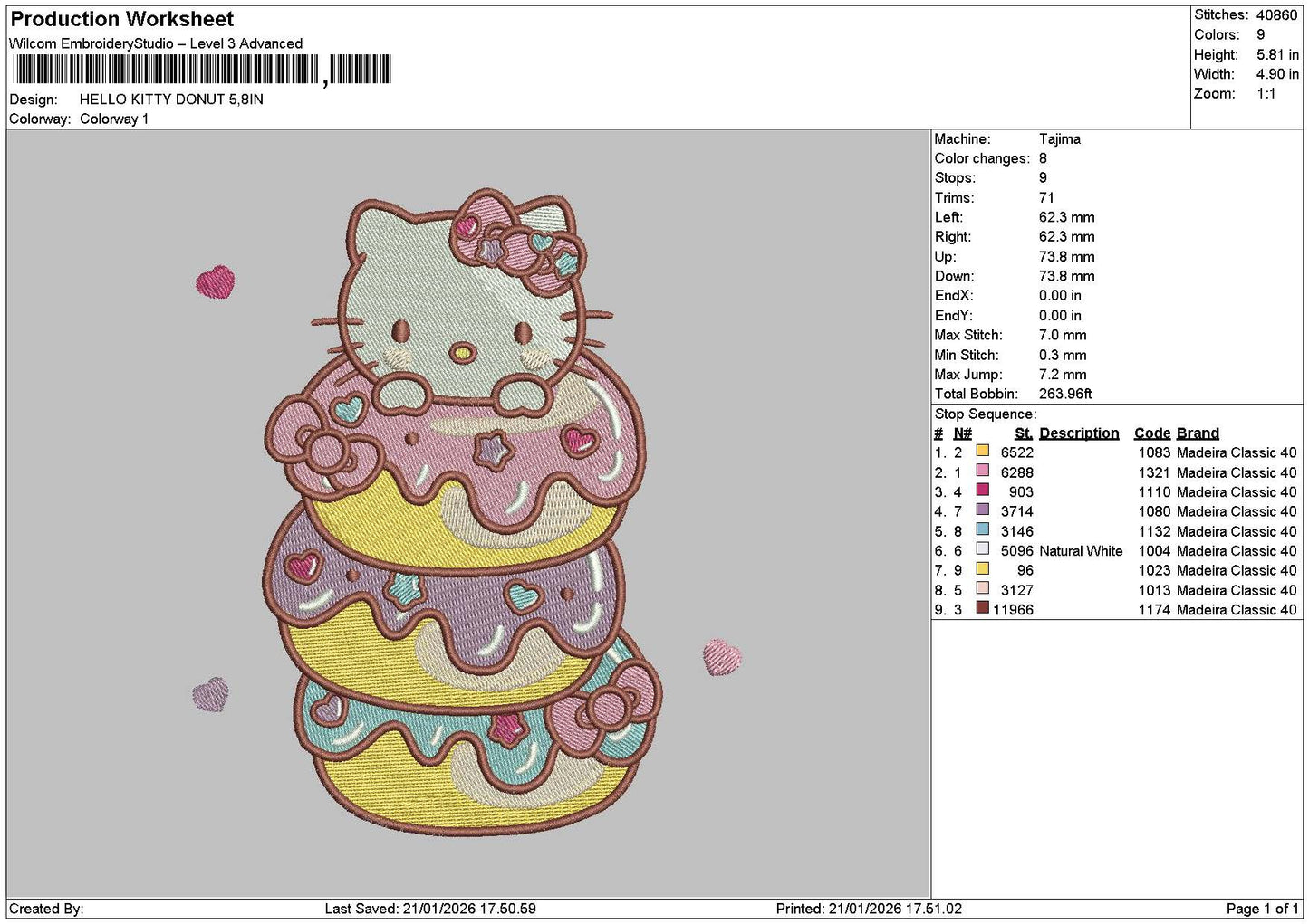 Hk Donuts Embroidery File 6 sizes