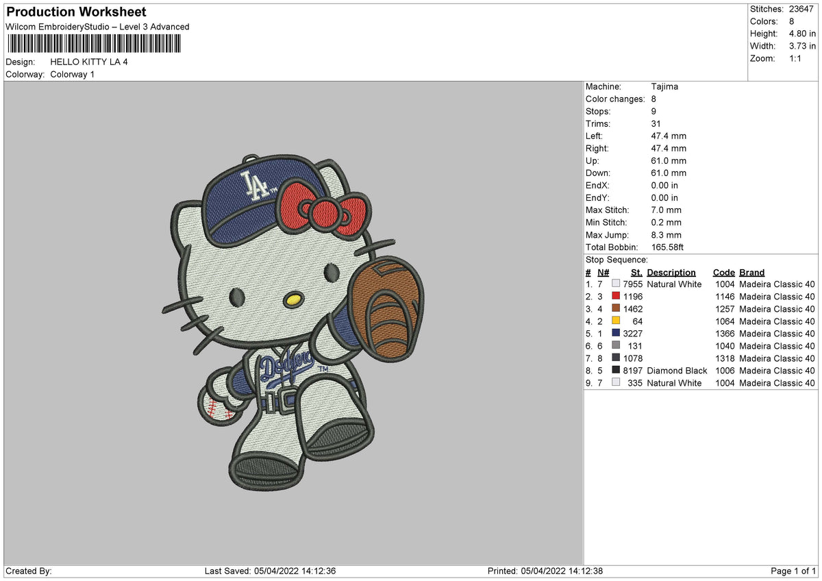 Hello Kitty LA