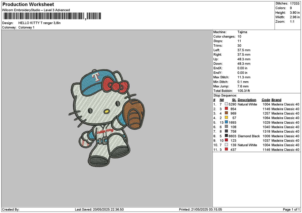 Kittyranger V01 02 Embroidery 2 Files