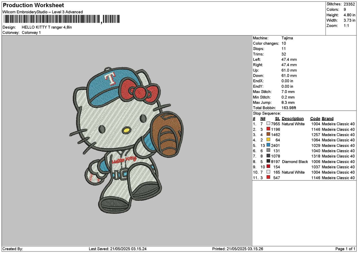 Kittyranger V01 02 Embroidery 2 Files