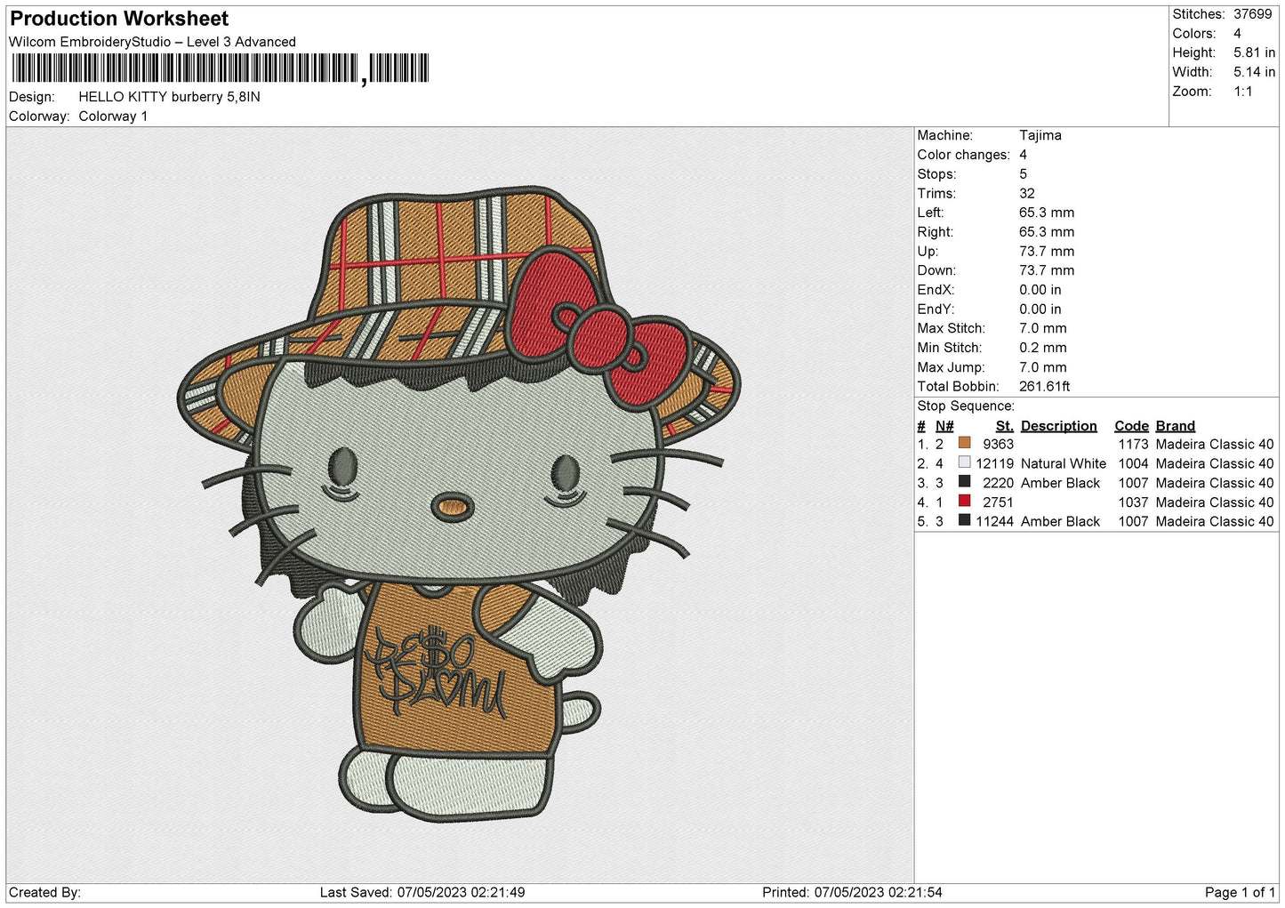 HELLO KITTY Burberry