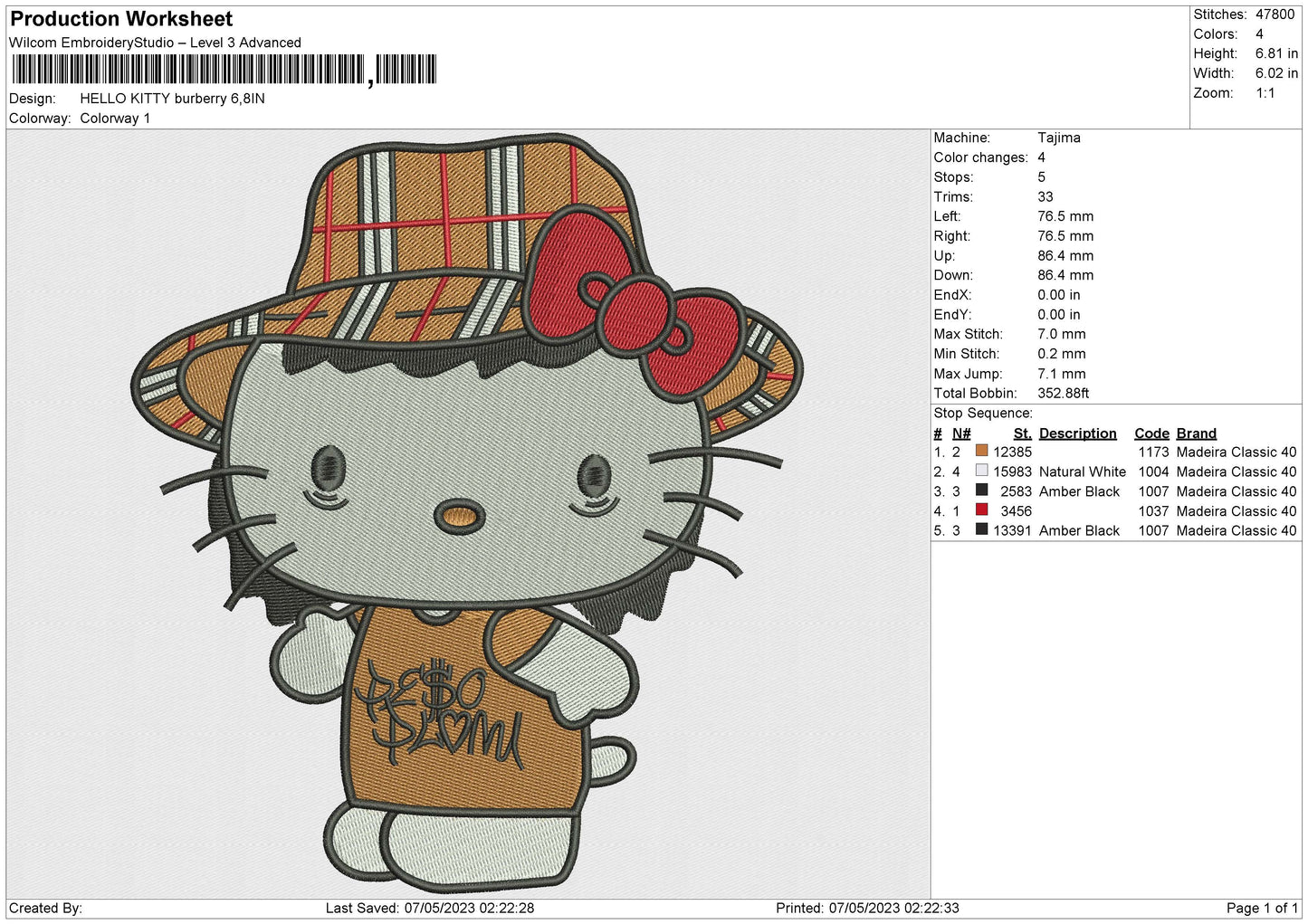 HELLO KITTY Burberry