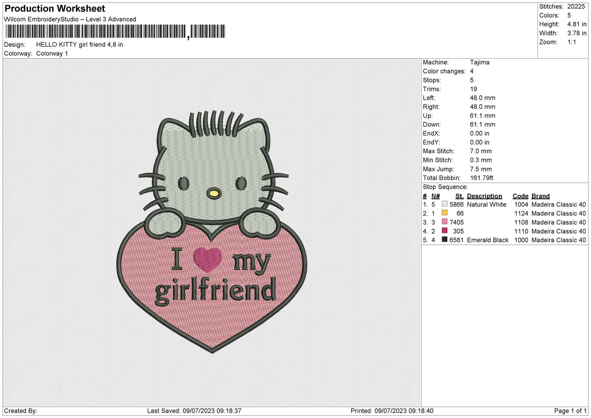 HELLO KITTY Girl Friend Embroidery File 6 size
