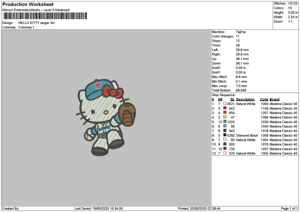 Kitty Ranger 02 Embroidery File 6 sizes