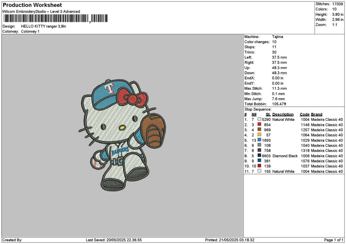 Kittyranger V01 02 Embroidery 2 Files