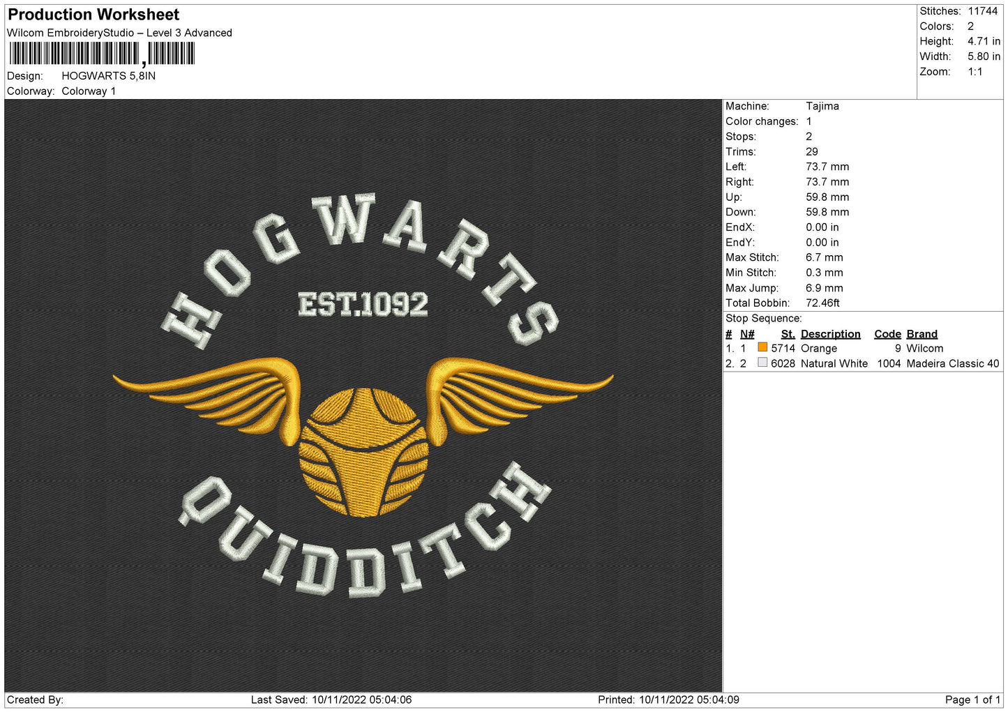 HOGWARTS