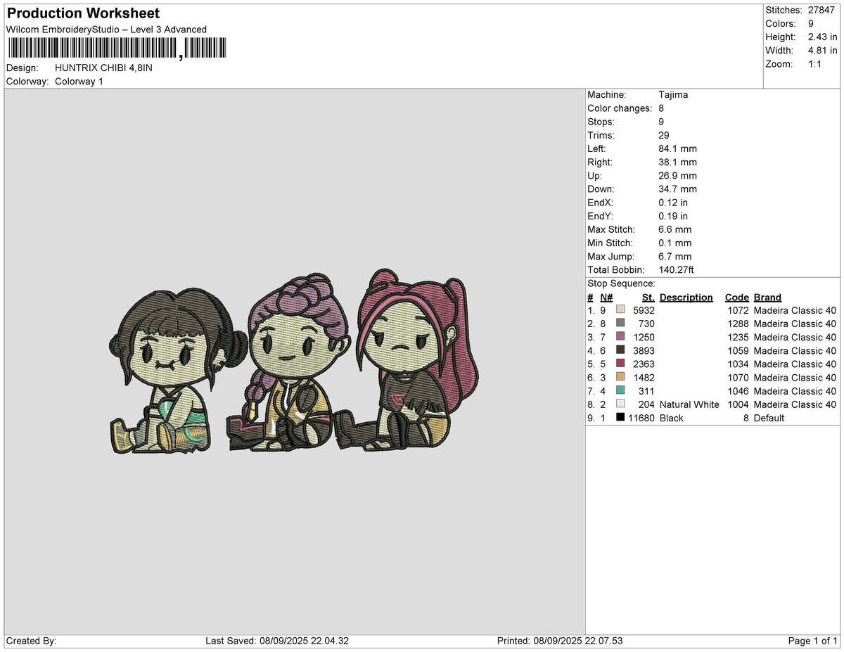 HUNTRIX CHIBI