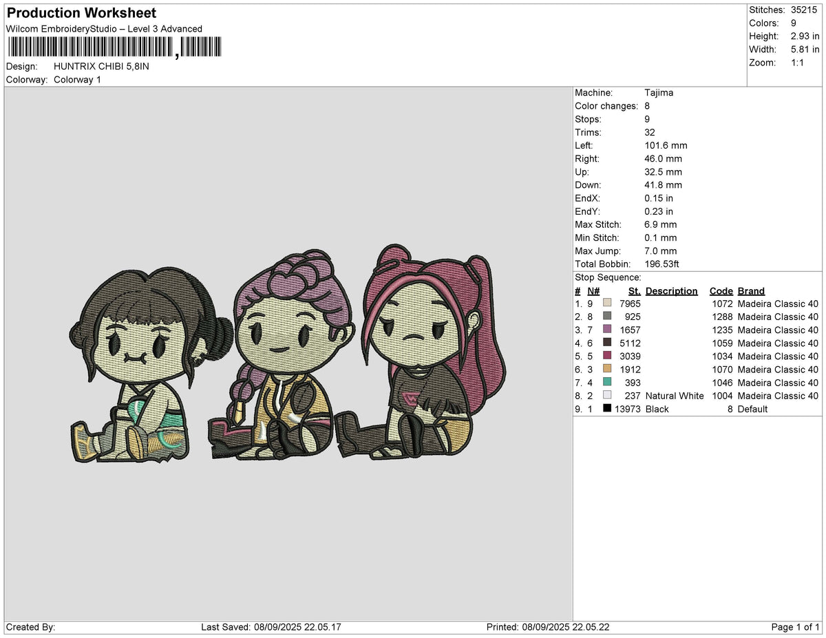 HUNTRIX CHIBI