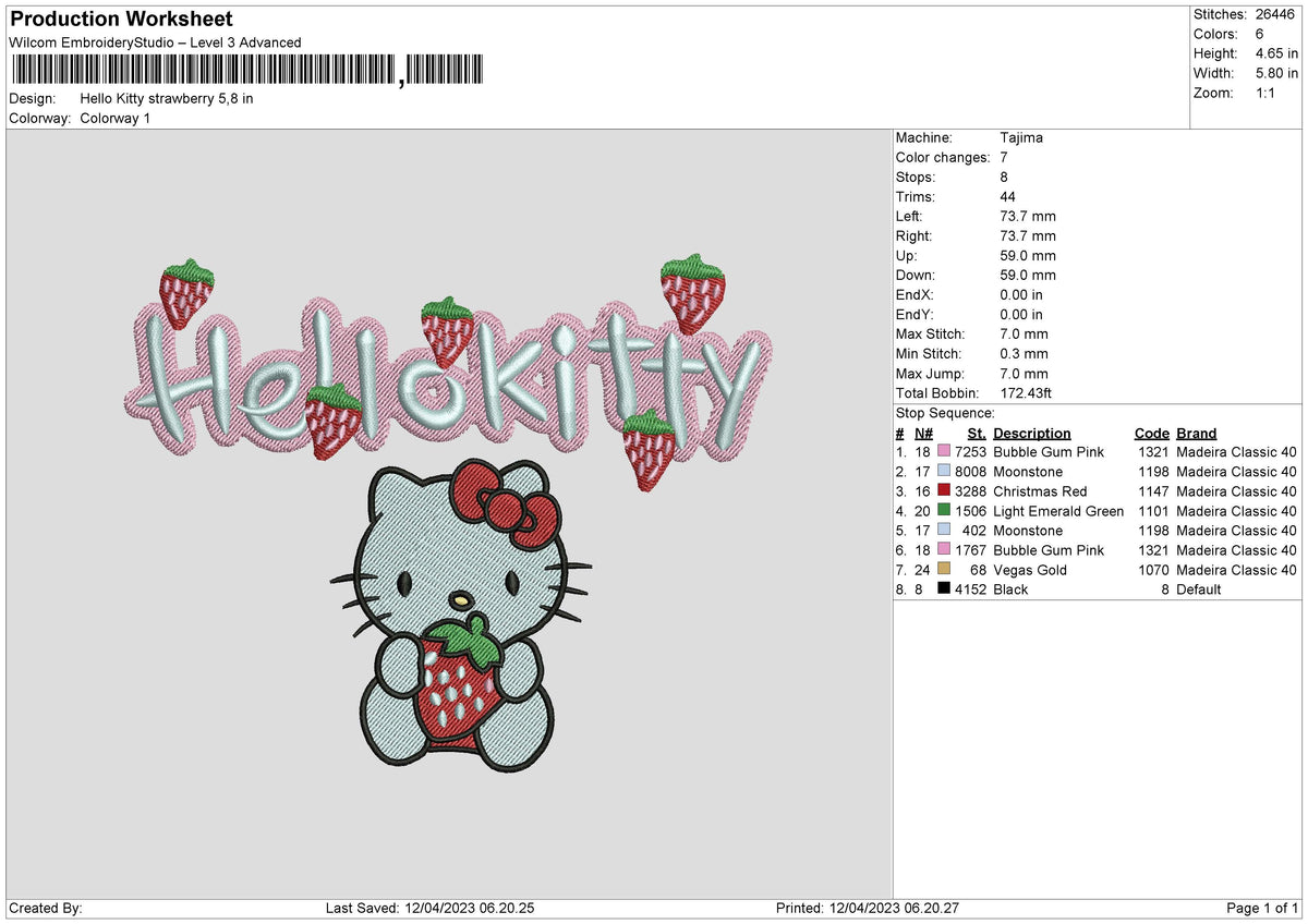 Hk Starwberry Embroidery