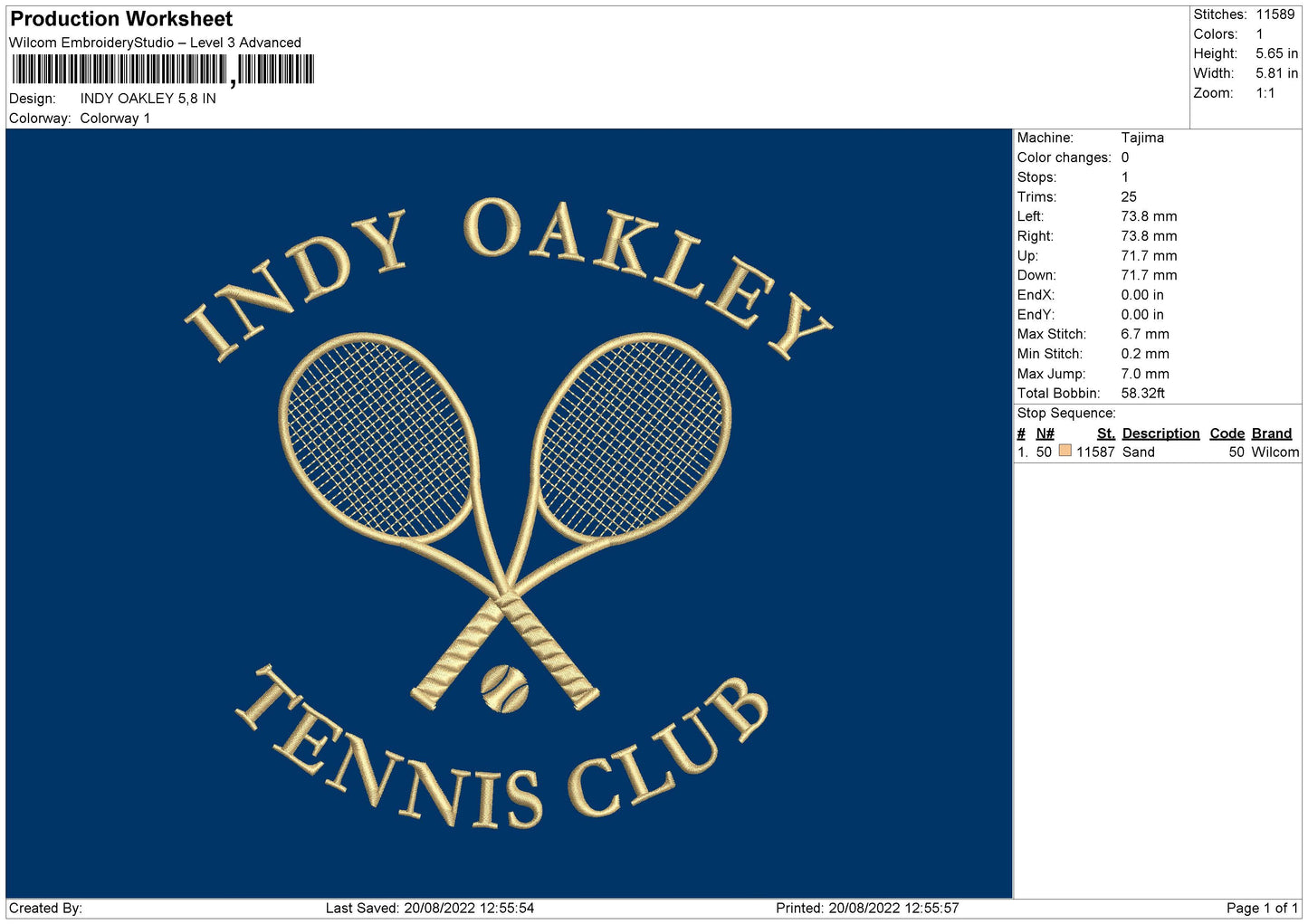 Indy Oakley