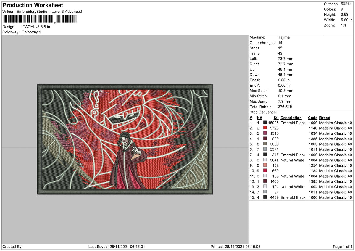 Itachi V5