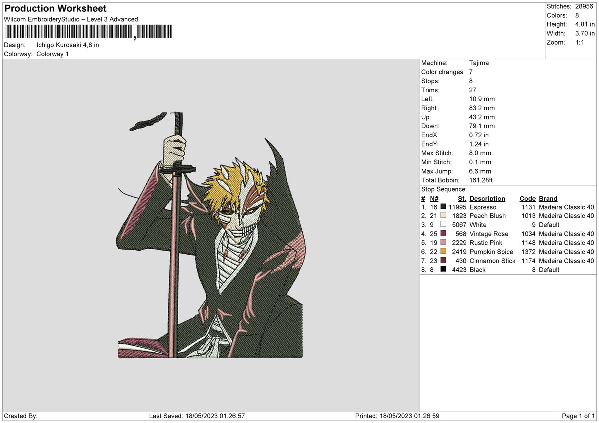 Ichigo K V3 Embroidery File 6 sizes
