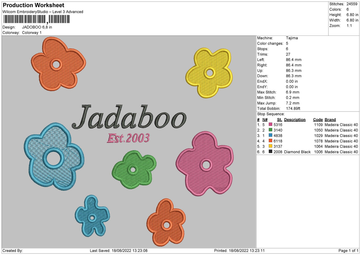 Jadaboo Flower