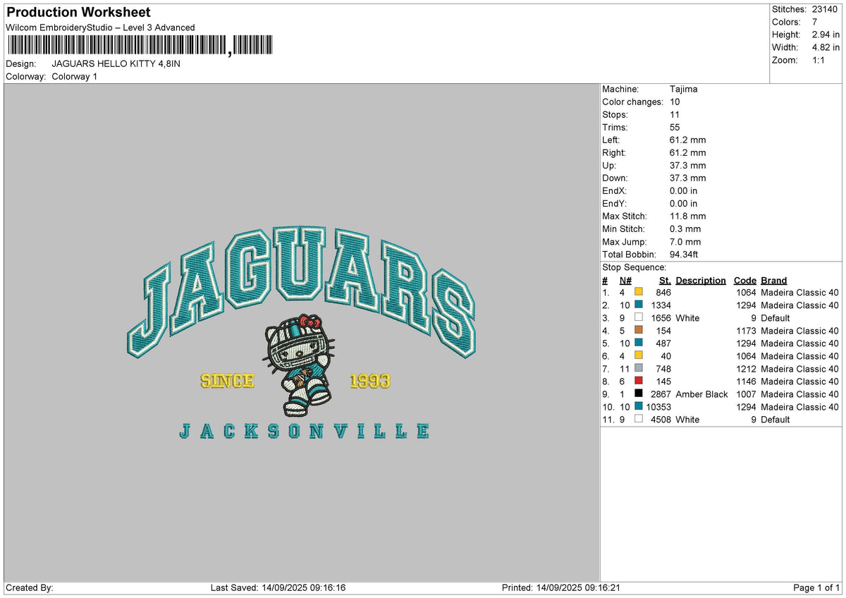 JAGUARS HELLO KITTY Embroidery File 6 size