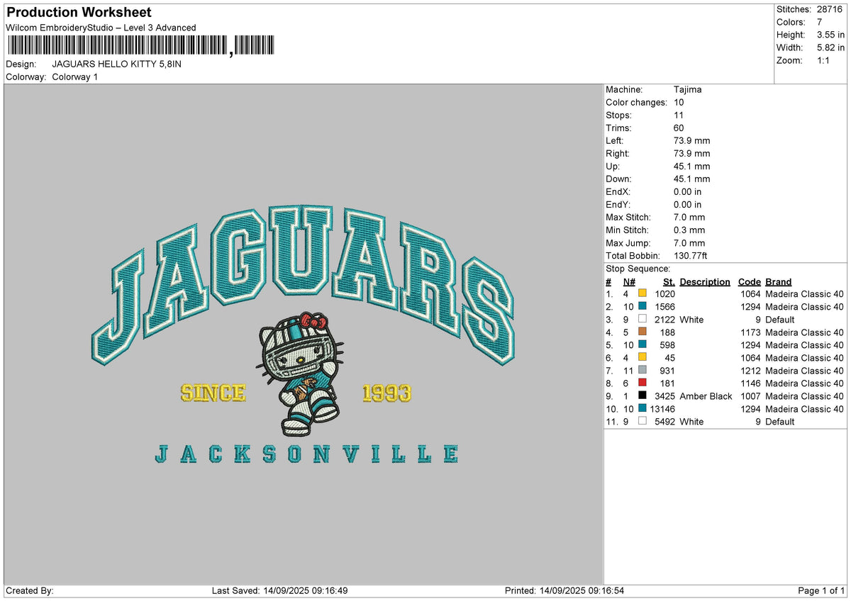 JAGUARS HELLO KITTY Embroidery File 6 size