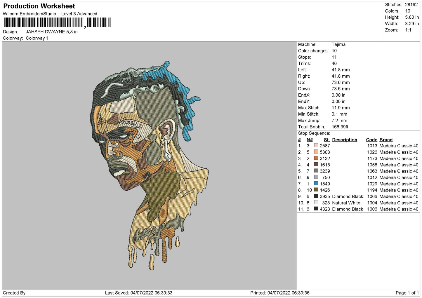 Jahsen Dwayne