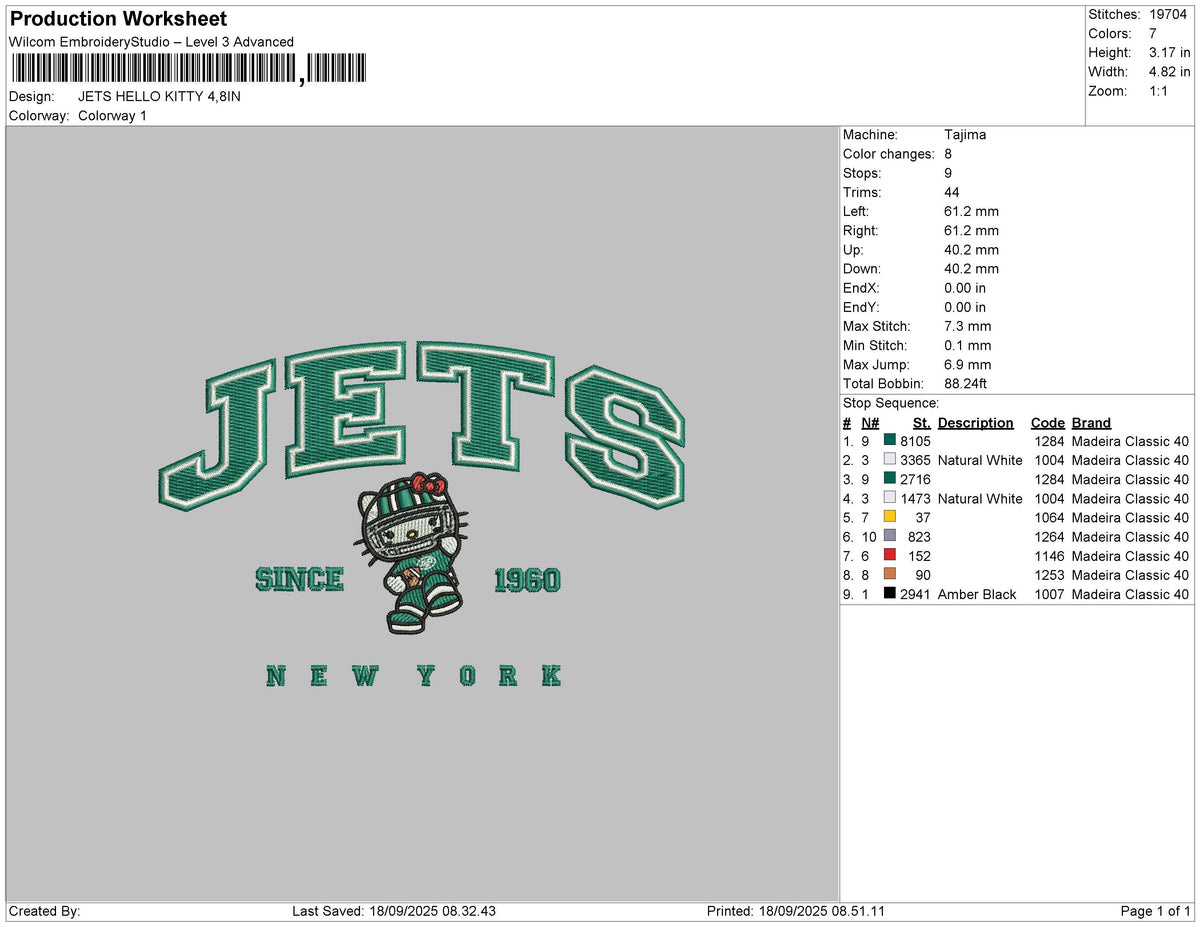 JETS HELLO KITTY
