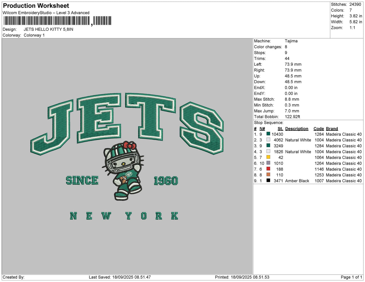 JETS HELLO KITTY