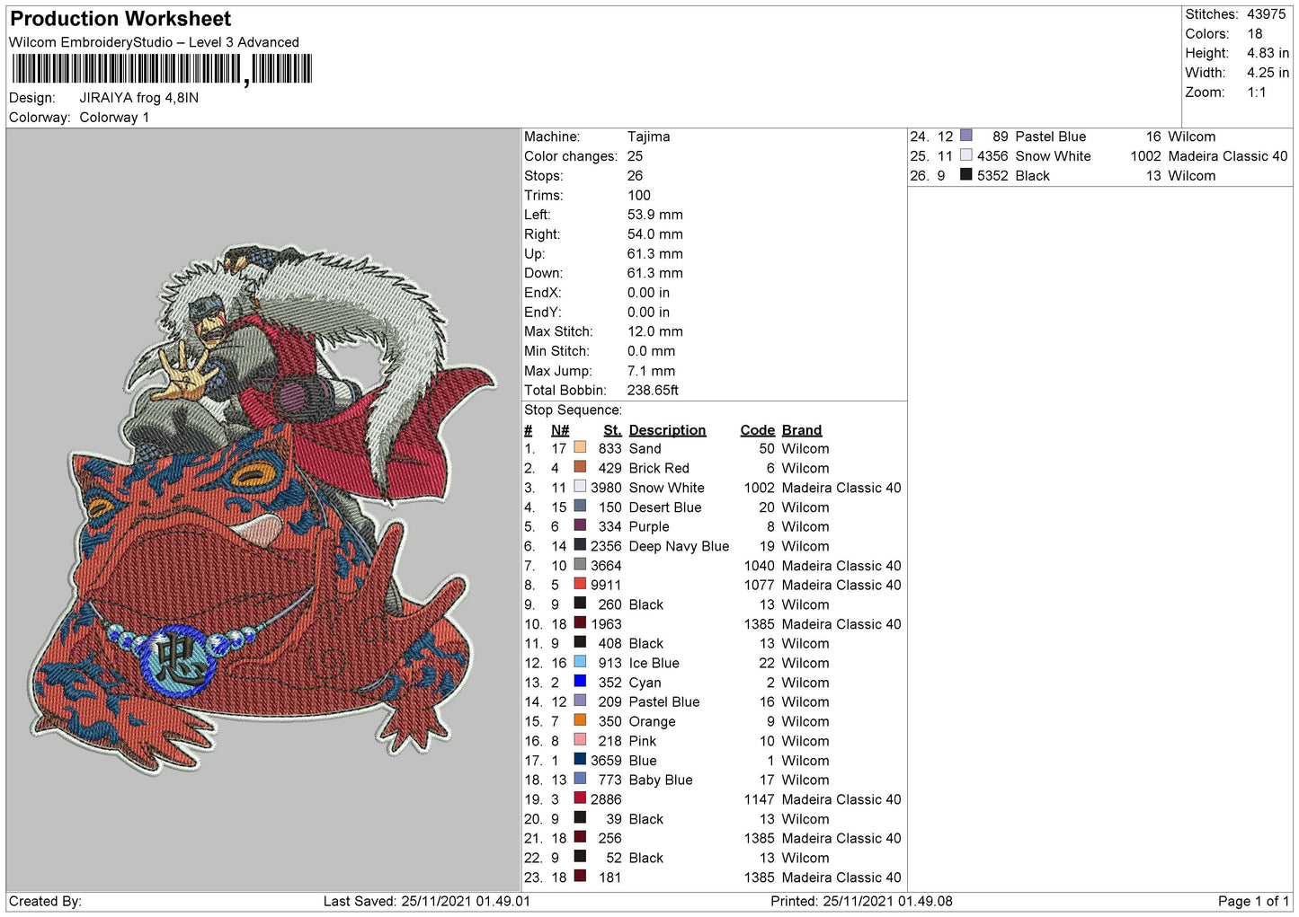 Jiraiya Frog Embroidery