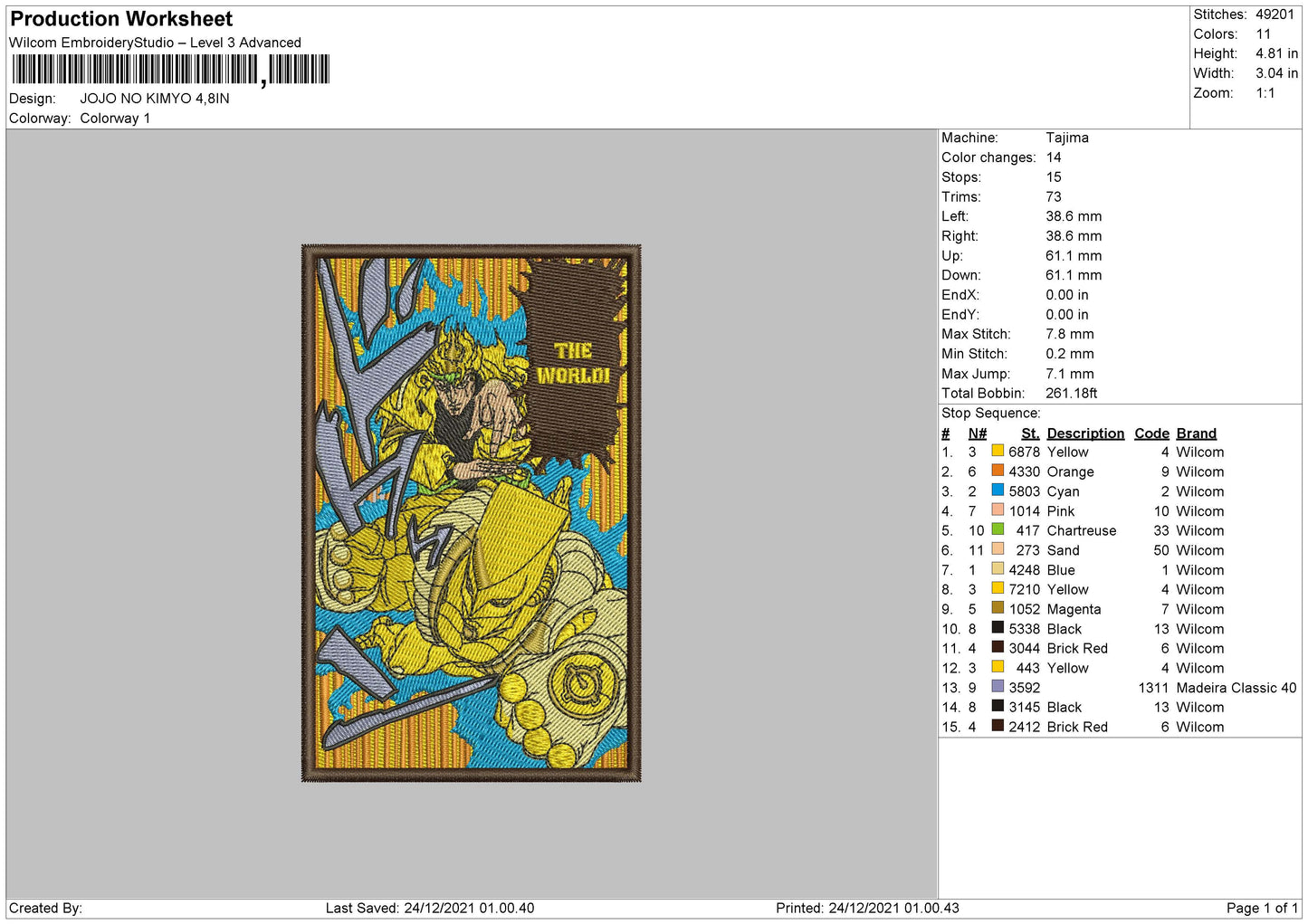 Jojo No Kimyo Embroidery
