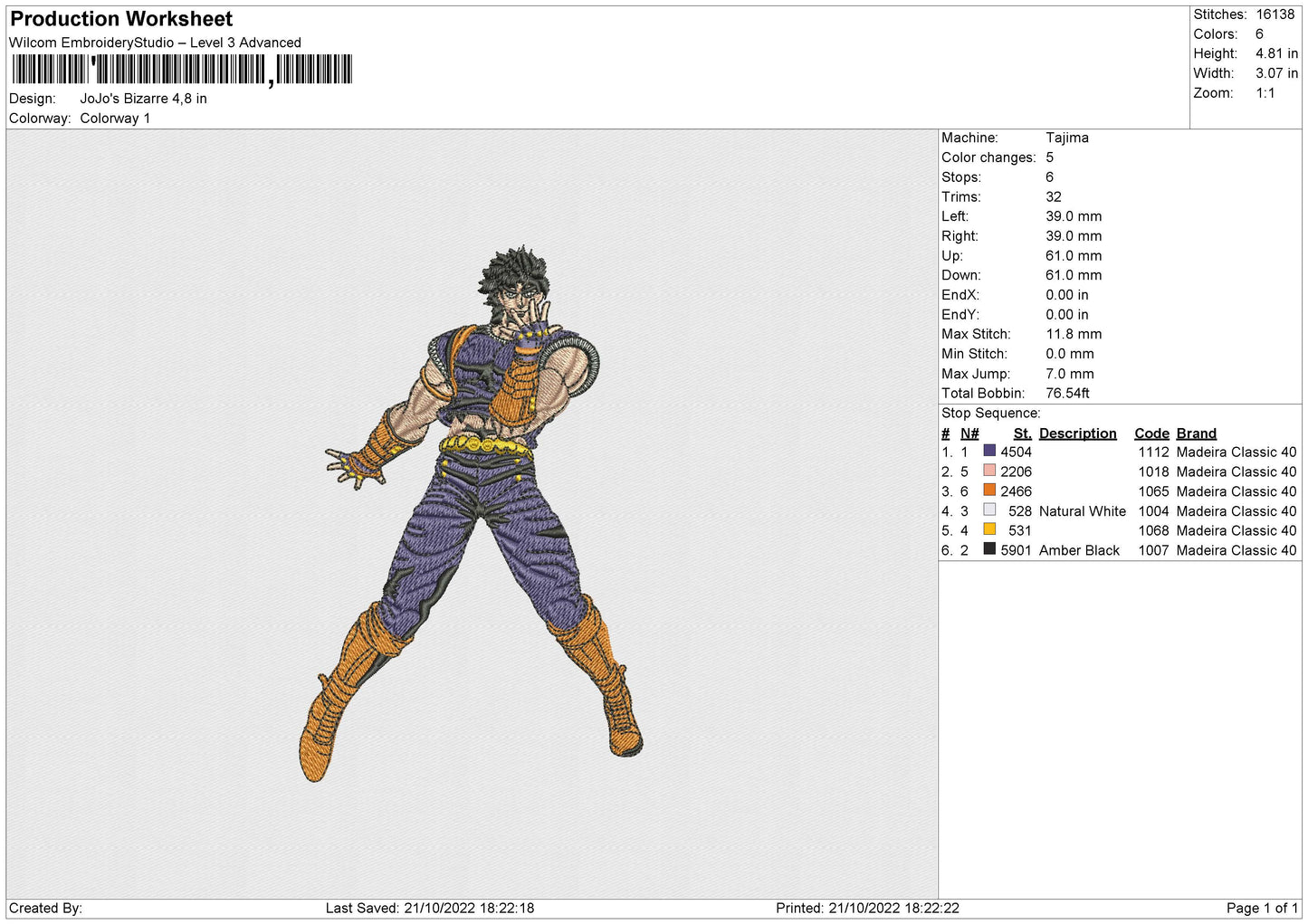 JoJo's Bizarre Embroidery