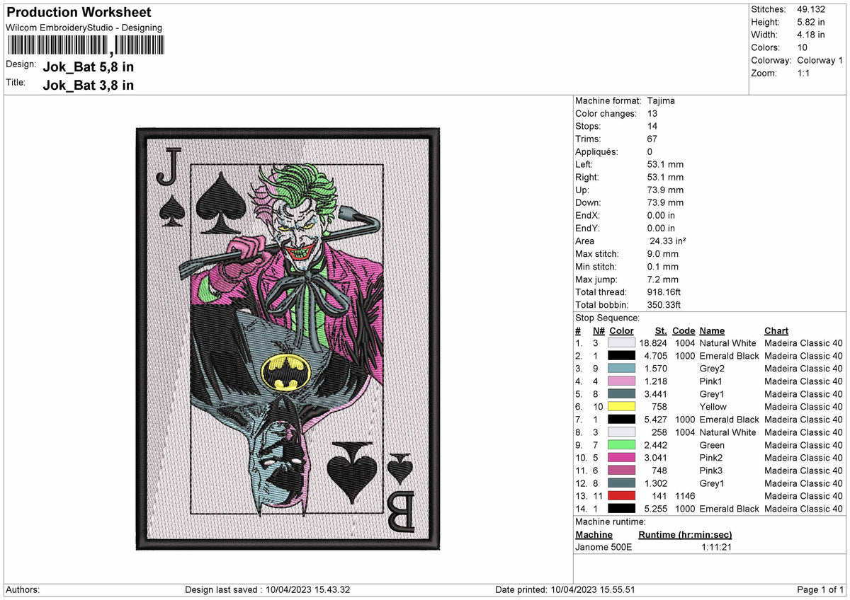 Jok Bat Embroidery