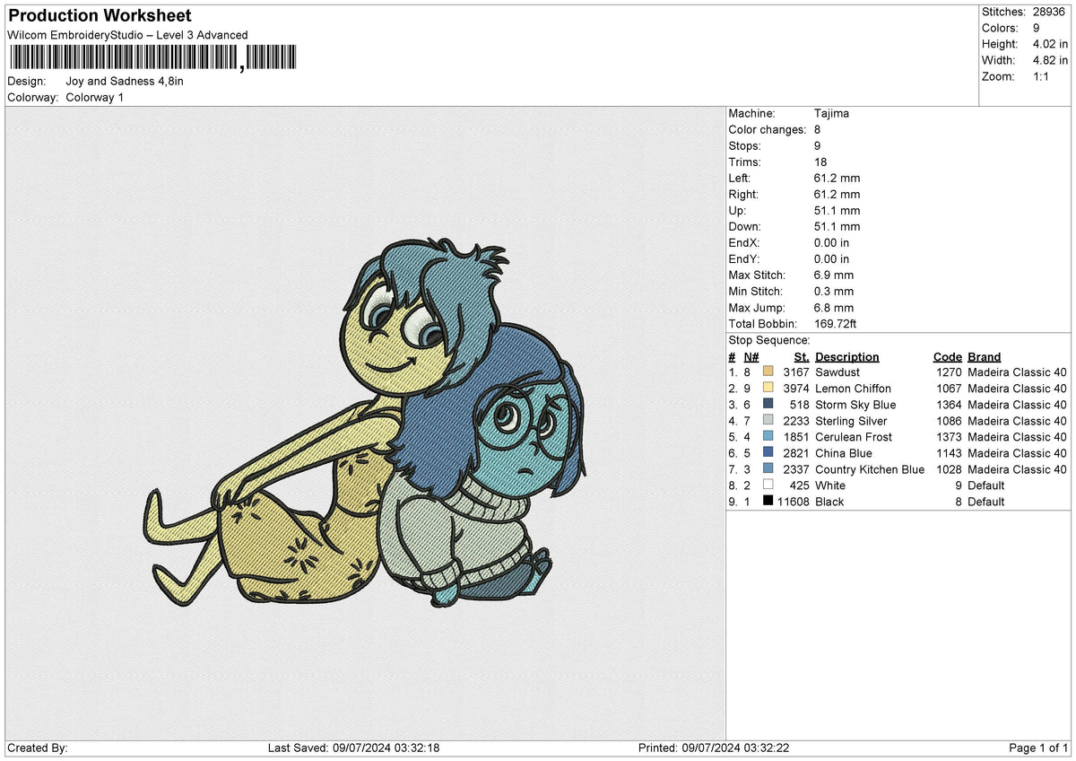 Joy and Sadness Embroidery File 6 size