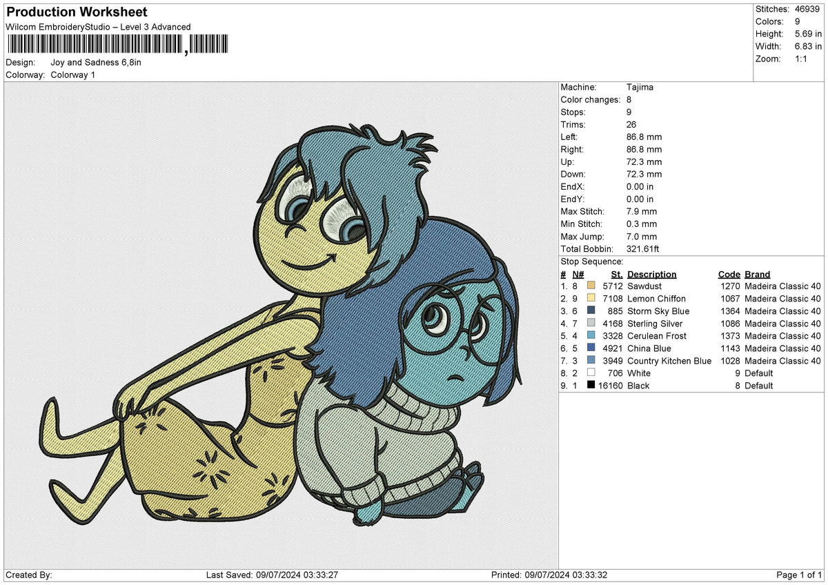 Joy and Sadness Embroidery File 6 size