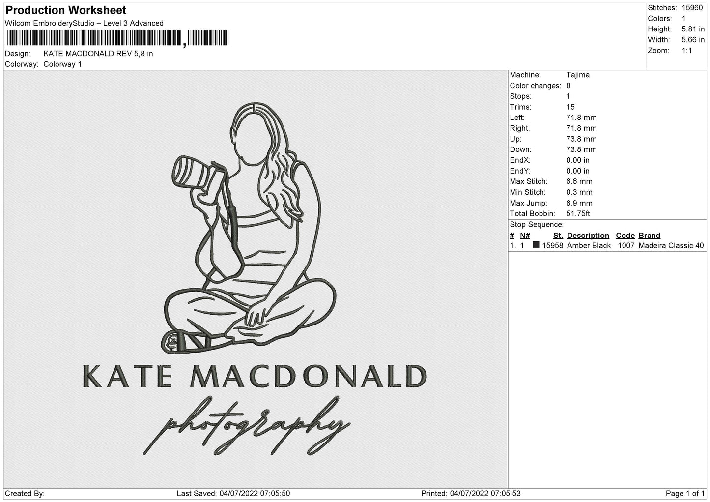 Kate Macdonald Rev