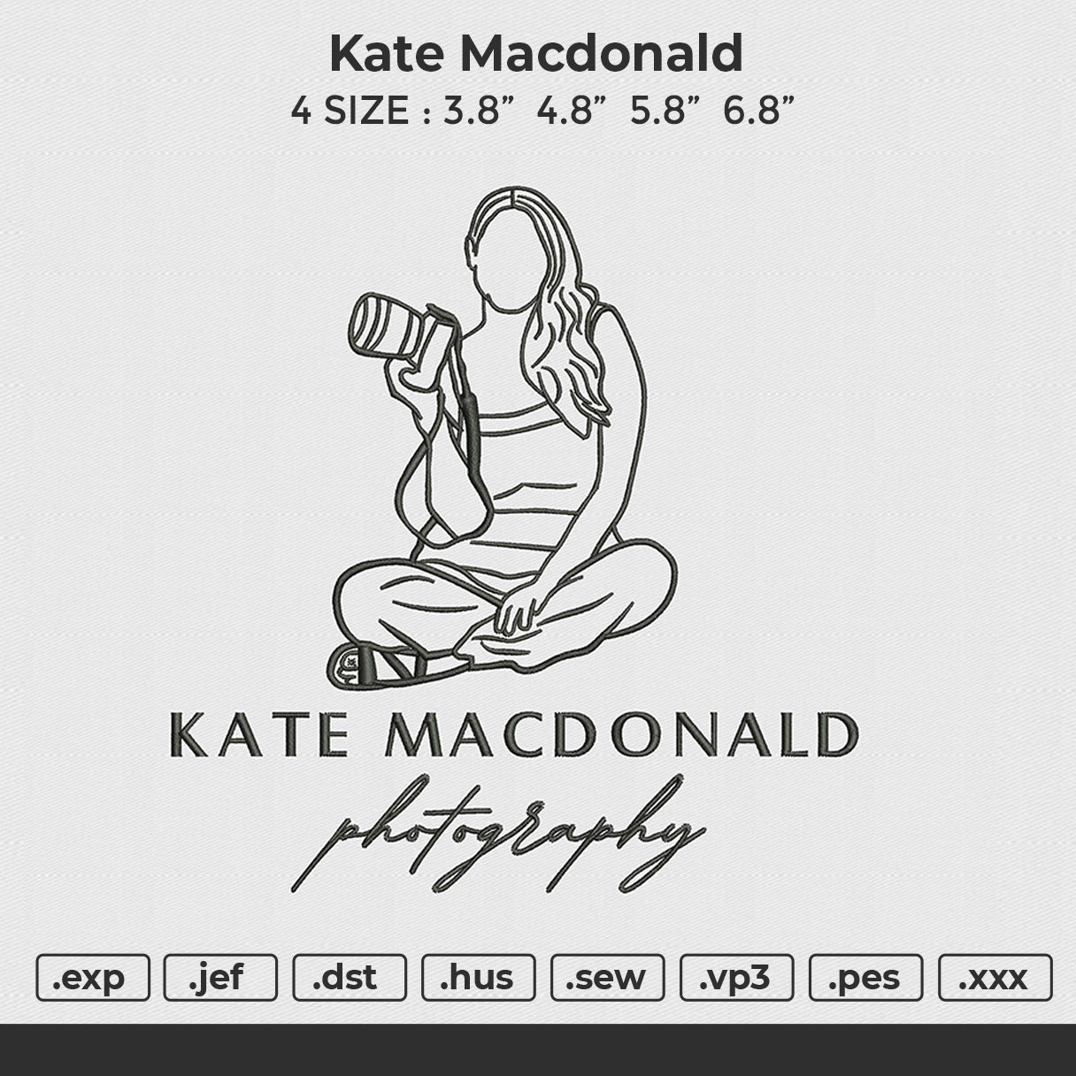 Kate Macdonald Rev