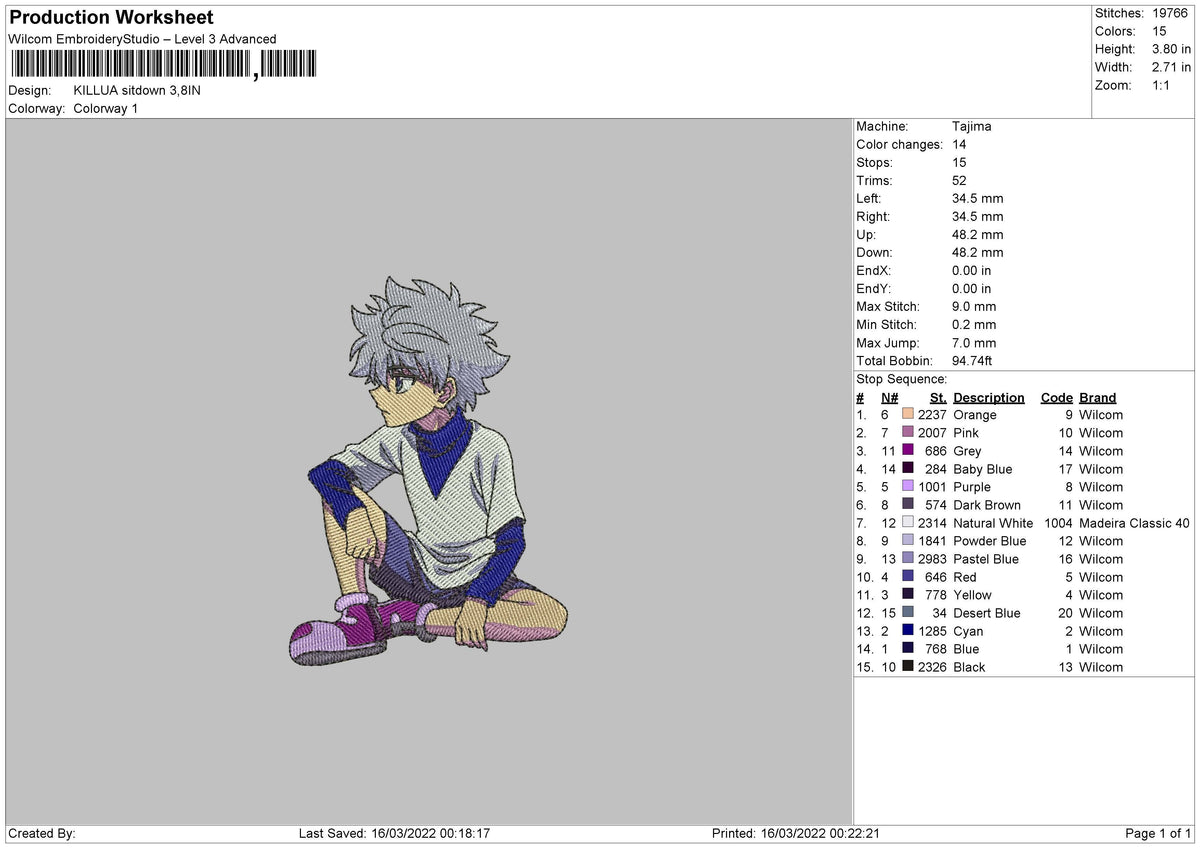 Killua Sitdown