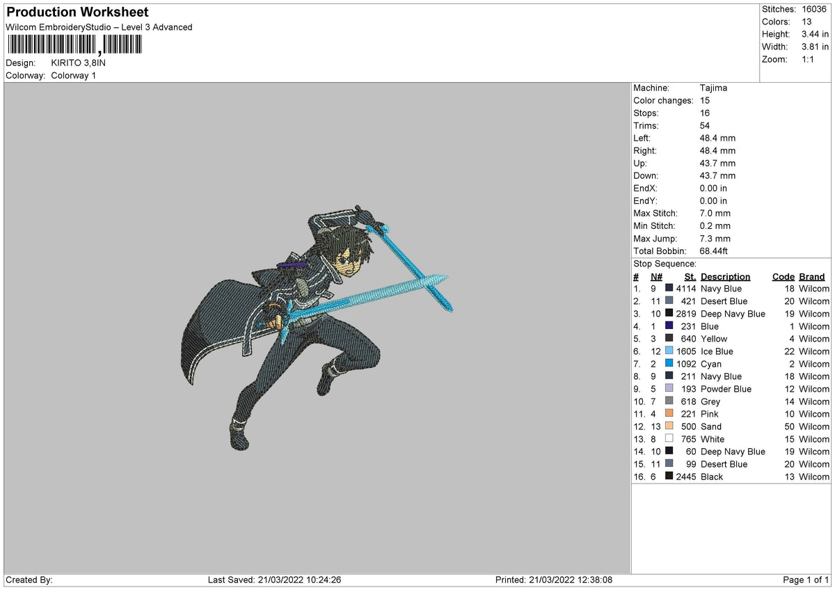 KIRITO V2
