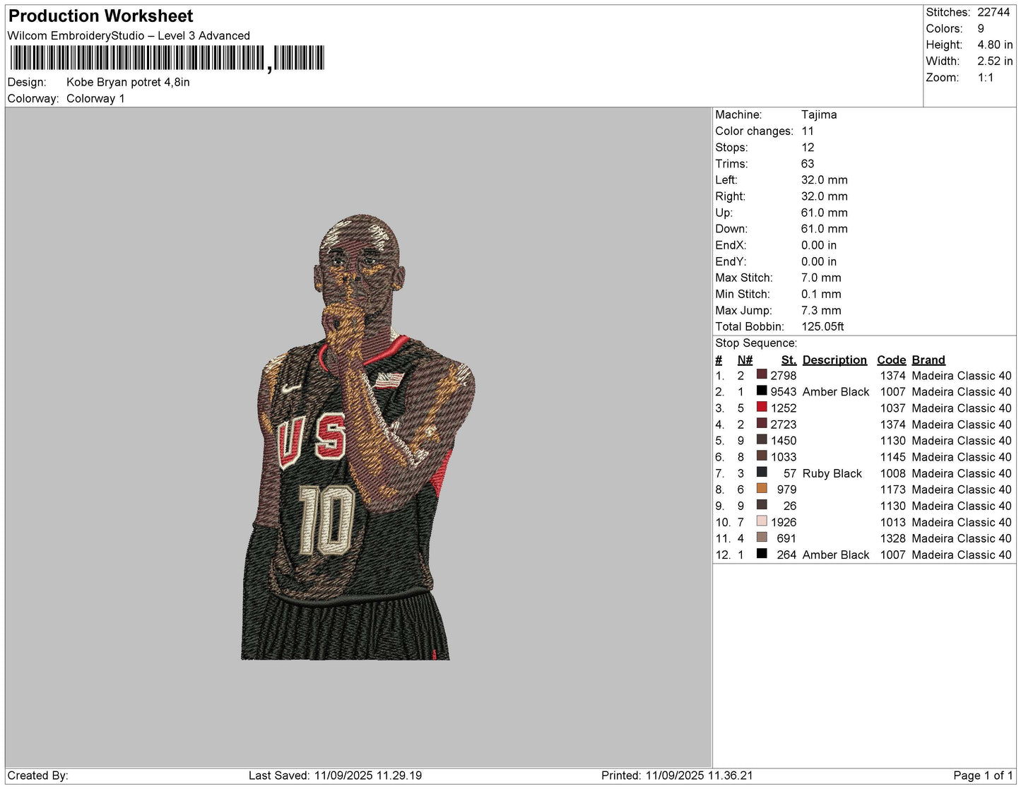 Kobe Bryan potret