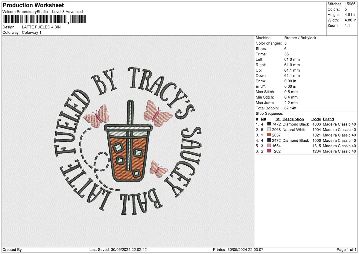 LATTE FUELED Embroidery File 6 size